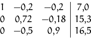 \begin{displaymath}
\begin{array}
{ccc\vert c}
 1&-0{,}2&-0{,}2 &7{,}0\\  0&0{,}72&-0{,}18&15{,}3\\  0&-0{,}5&0{,}9 &16{,}5\\ \end{array}\end{displaymath}