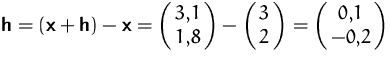 $\mathsfbf{h}=(\mathsfbf{x} + \mathsfbf{h}) - \mathsfbf{x} =
 \pmatrix{ 3{,}1\cr 1{,}8 } -
 \pmatrix{ 3\cr 2 } =
 \pmatrix{ 0{,}1\cr -0{,}2 }$