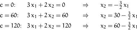 \begin{displaymath}
\begin{array}
{llcl}
 c=0\mbox{:}
 & 3\,x_1+2\,x_2 = 0
 &\qu...
 ...quad\Rightarrow\quad&
 x_2 = 60 -\frac{3}{2}\,x_1
 \end{array} \end{displaymath}